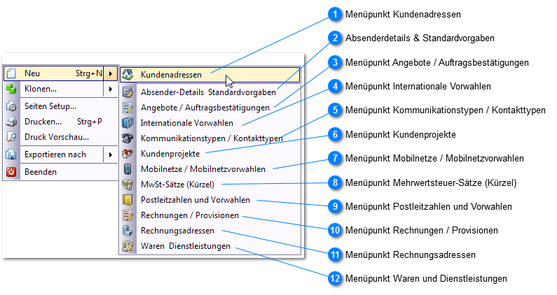 Menüpunkt Datei - Neu