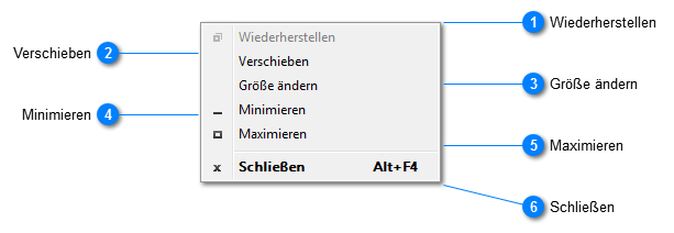 Systemmenü Popup