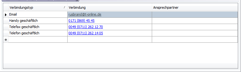 31. viewSitePanel pane